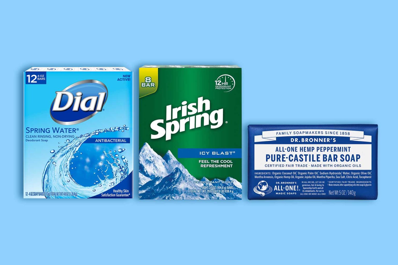 Best Deodorant Soap For Men