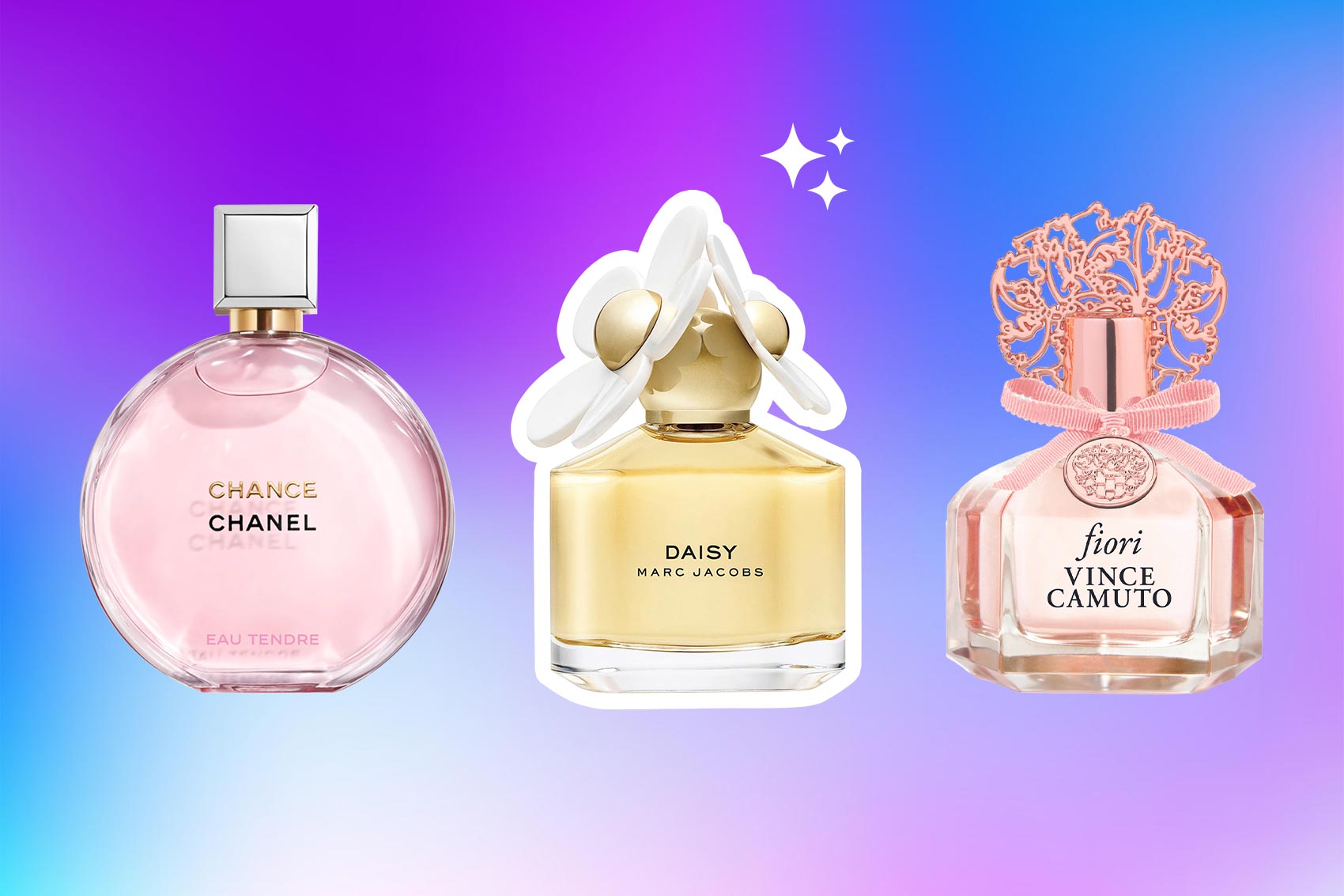 Perfume Dupes Similar To Marc Jacobs Daisy