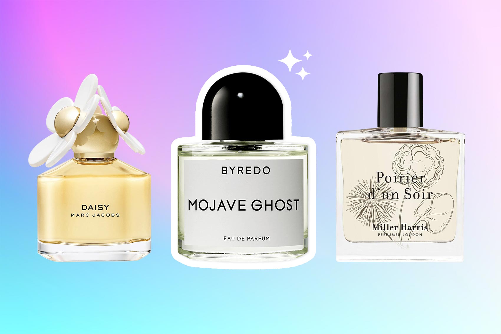 Perfume Dupes Similar To Mojave Ghost