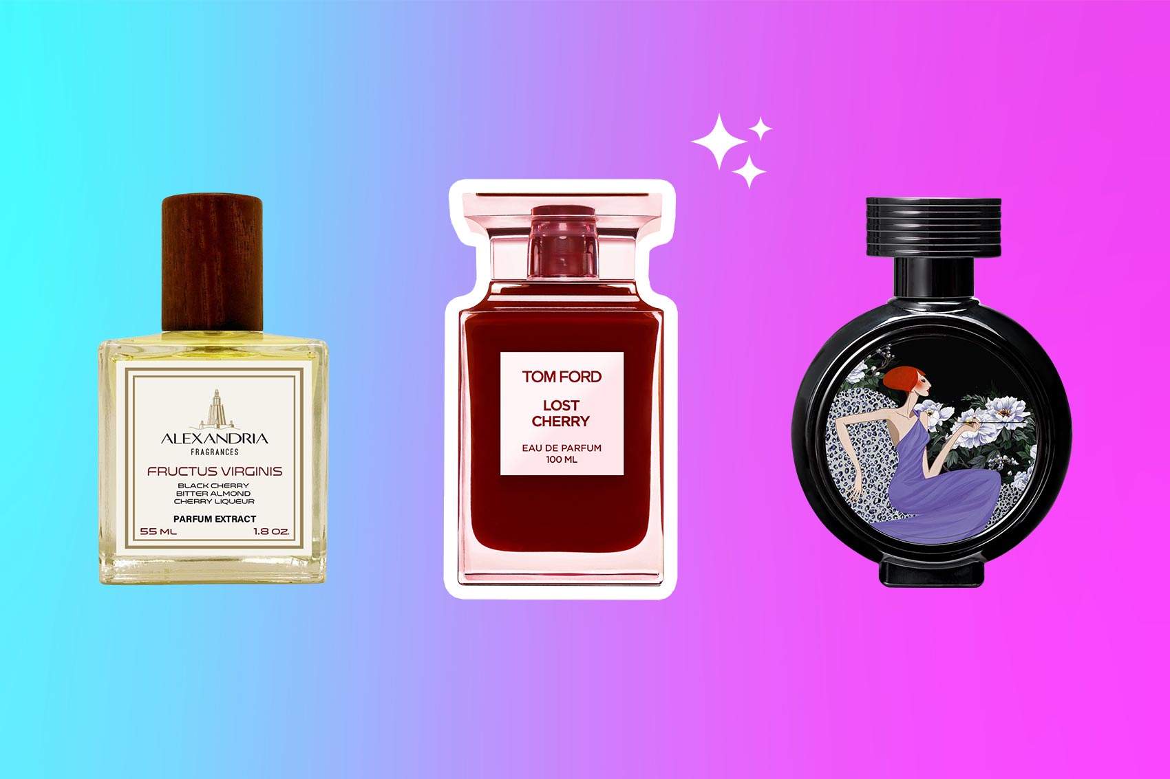 Perfume Dupes Similar To Tom Ford Lost Cherry
